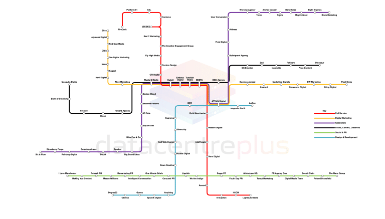 Datacentreplus launch interactive Agency Tram Map 2020