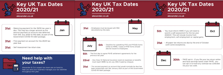 The P11D deadline is approaching – here’s everything you need to know