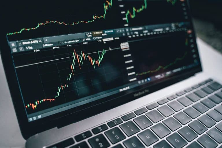 How to use the Death Cross Trading Pattern for Success