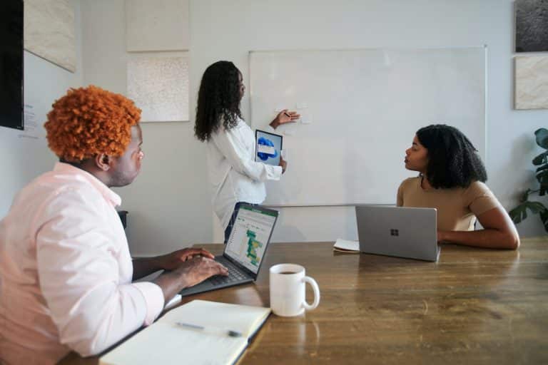 Top Ways Businesses Waste Time In 2021 and Beyond