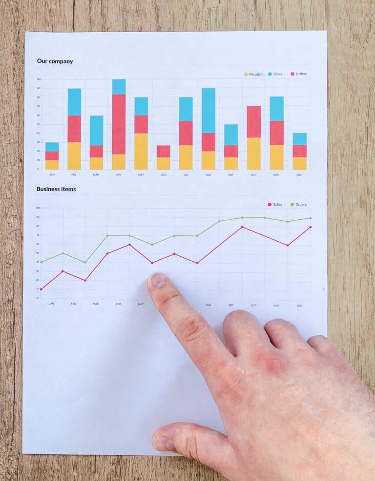 PRE-TAX PROFITS AT BRUNTWOOD INCREASE 68% DUE TO INNOVATION-LED ASSETS