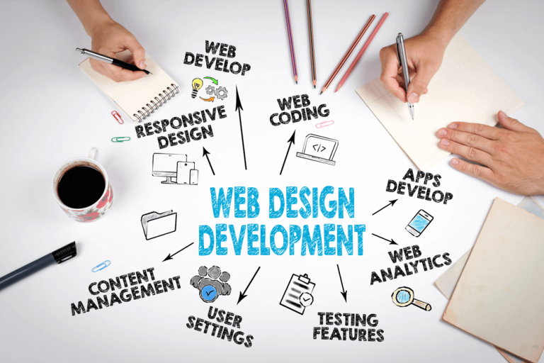 How Do I Pick the Right Web Designer For My Business?