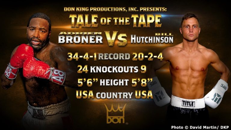 Broner vs Hutchinson Fight Live Boxing Free Online 09 june 2023