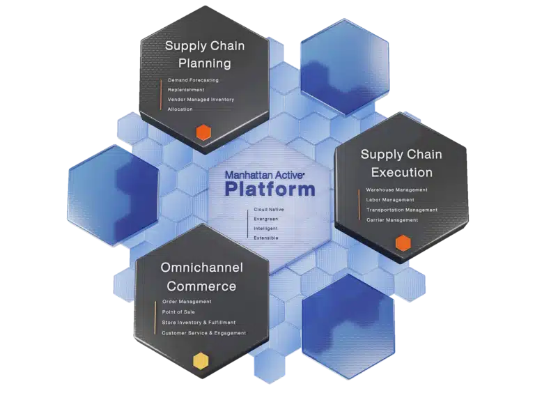 Manhattan Associates Honored as Google Cloud’s Industry Solution Technology Partner of the Year for Retail and Consumer Packaged Goods
