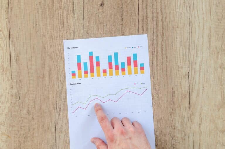 Key Investments Crucial for a Strong Start in Your New Business Venture